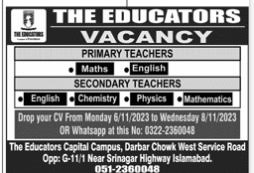 Teacher Jobs At The Educators 2024